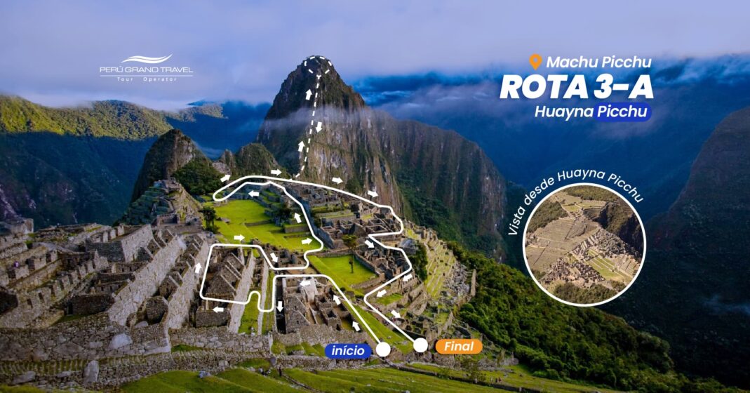 Rota 3A do Circuito 3 Machu Picchu - vista de Huayna Picchu