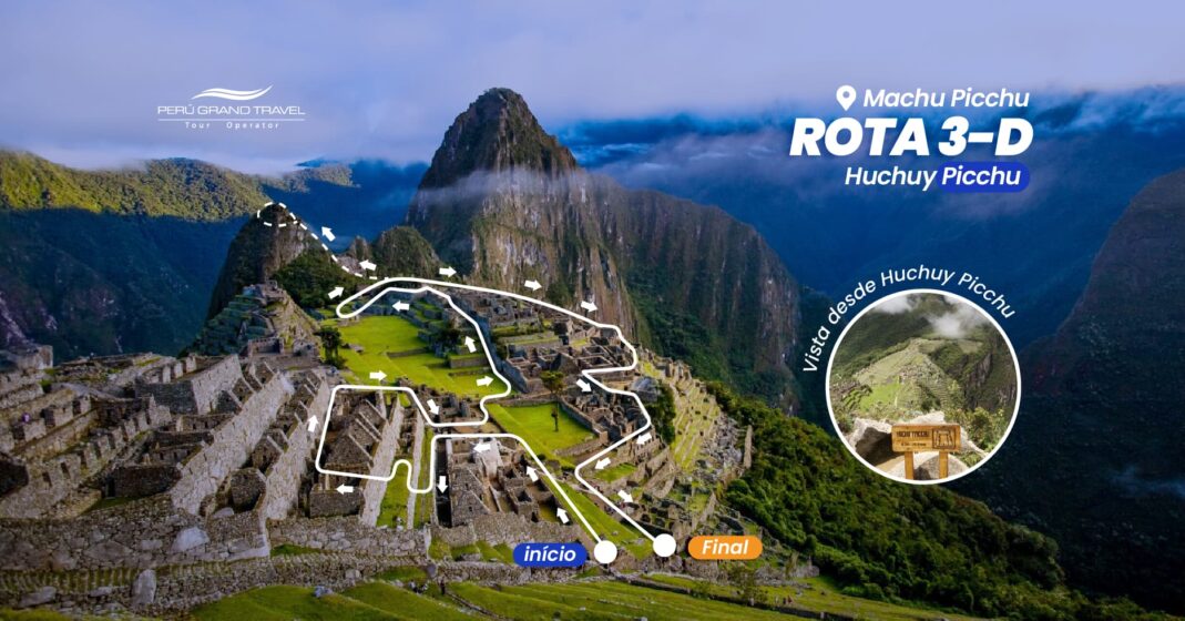 Rota do Circuito 3 Machu Picchu - Montanha Huchuy Picchu Modelo 3D