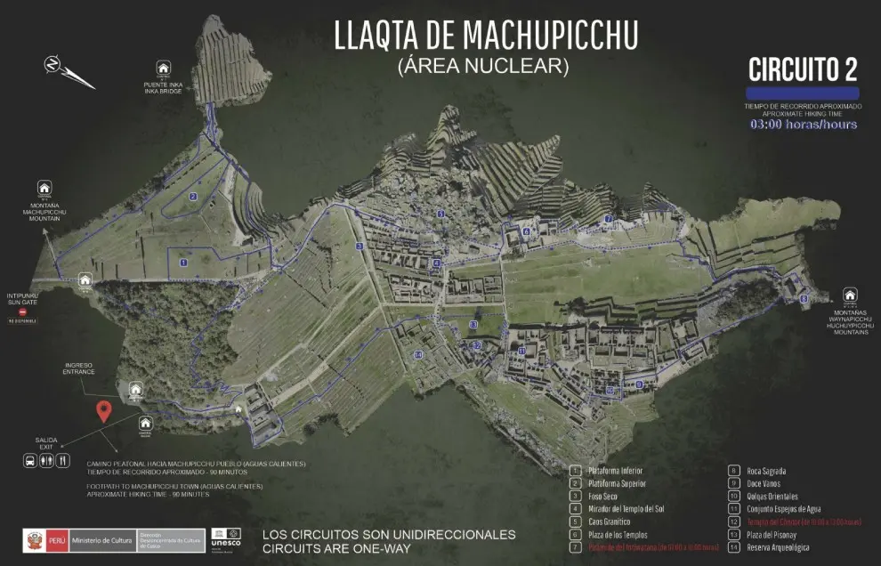 Circuito 2 em Machu Picchu