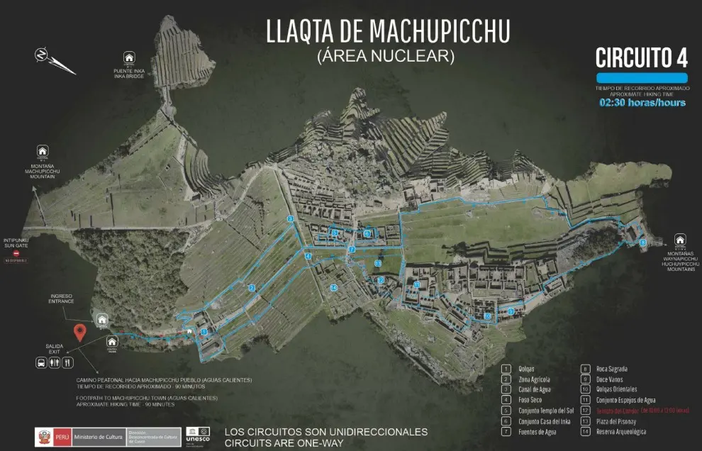 Circuito 4 em Machu Picchu